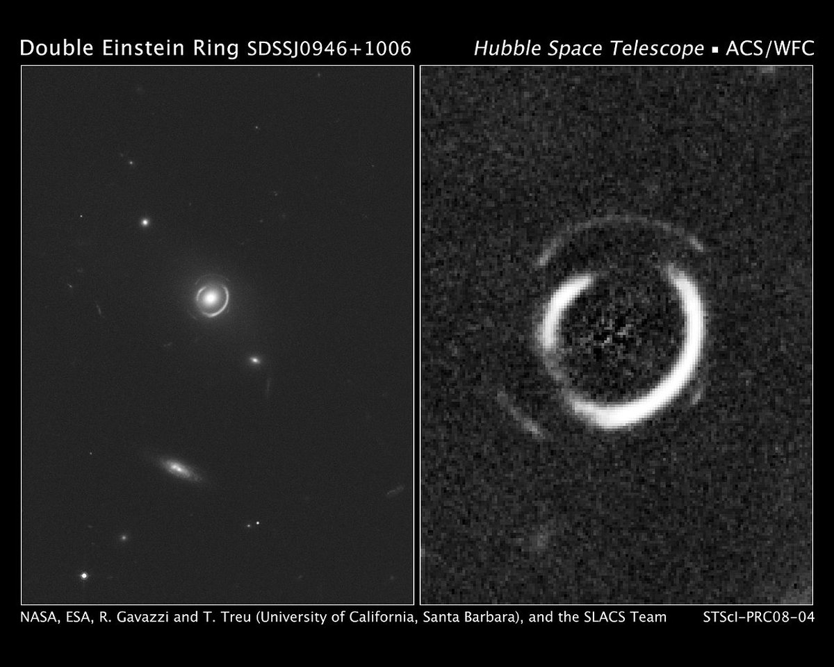 galaxies_bot's tweet photo. 【SDSS J0946+1006】
3つの銀河によって構成されるしし座の二重アインシュタインリング。重力源はL1（3億光年）の矮小銀河。弧になっている銀河は2つあり、内側の弧はS1（6億光年）、外側の弧はS2（11億光年）https://t.co/65OpnbORet