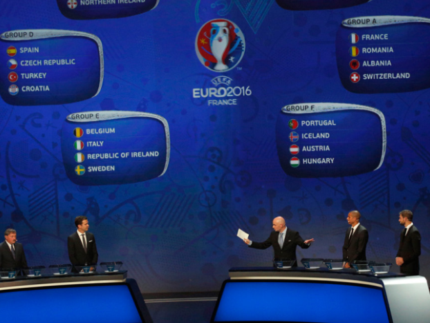 trtspordd's tweet photo. #EURO2016 Finallerinde Gruplar Belli Oldu ... 
Detay:https://t.co/GyjfJEq00D https://t.co/5LCCrc5lVz