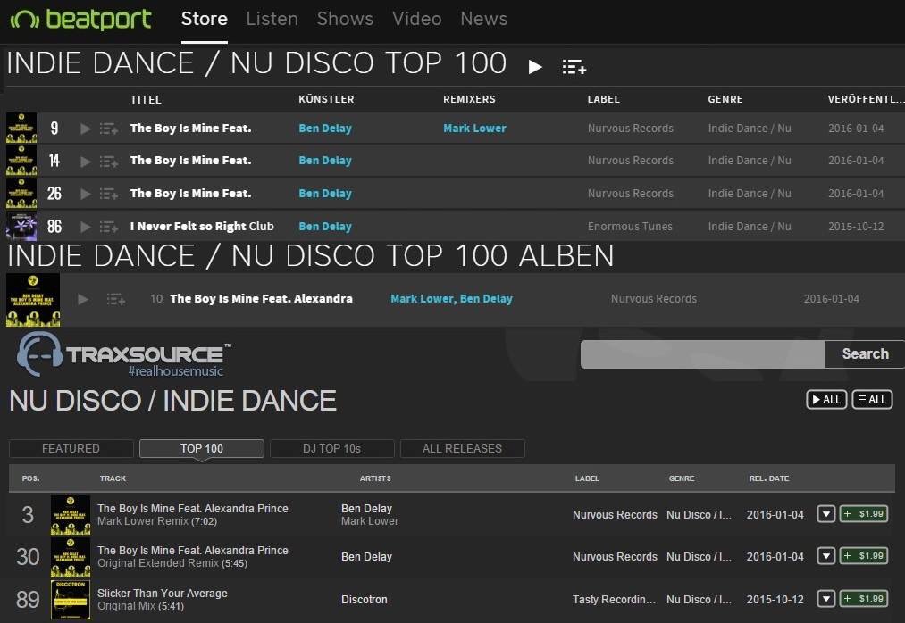 Top 10 on Beatport&amp;Traxsource!Thank y'all and Big up to Ben Delay &amp; Mark Lower &amp; Nervous Records/Nurvous Records