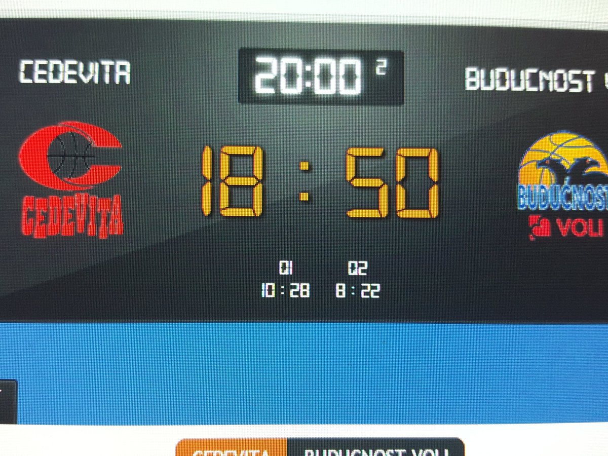 konzul's tweet photo. Neprepoznatljivo poluvrijeme @KKCedevita protiv @KKBuducnostVOLI 18:50 :( @ABA_League https://t.co/vb3d0FbByr
