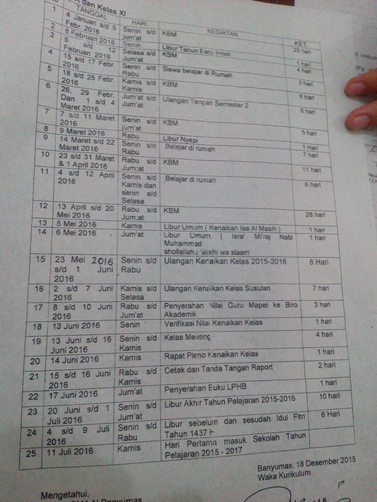 <a href="/SMANBANYUMAS/">SMA N Banyumas</a> nihh info banyak jam kosongg😂😂