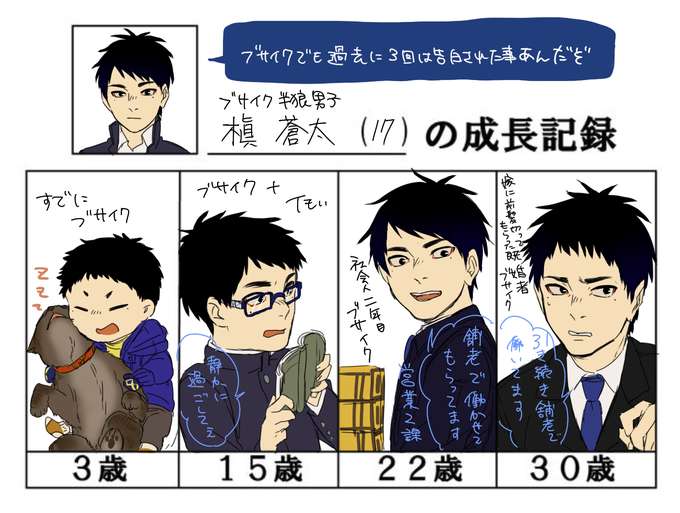 テンプレのtwitterイラスト検索結果 古い順