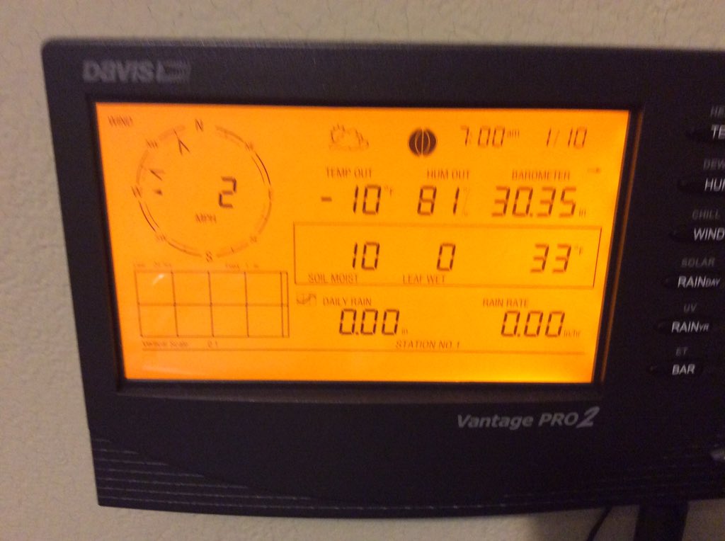 PetersonDpet1's tweet image. FARMserver weather station got even colder readings. Brrrrrrr @FARM_server