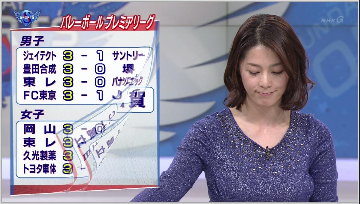 偽 工藤 俊作 最胸 杉浦友紀 杉浦友紀 サタデースポーツ サンデースポーツ Nhk Sunday Nhk T Co Nbeo4kxe9g Twitter 偽 工藤 俊作 最胸 杉浦友紀 杉浦友紀 サタデースポーツ サンデースポーツ Nhk Sunday Nhk T Co Nbeo4kxe9g Twitter
