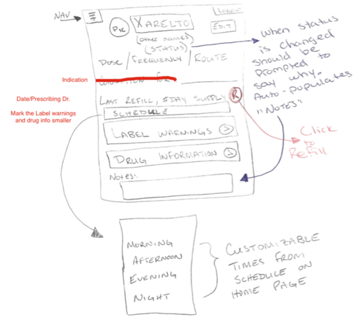 BonKu's tweet photo. What happens when you use #designthinking in medical school?
https://t.co/CUieIpofi1
#meded 
@AMAmedstudents https://t.co/nlVelumJxf