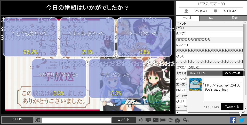 なにゃこ ニコ生アンケート結果 ニコニコアニメスペシャル ご注文はうさぎですか 全12話 一挙放送 T Co 4opmkpm0gl Gochiusa Nicoch アンケ結果 T Co Qxnfupgajt Twitter なにゃこ ニコ生アンケート結果 ニコニコアニメスペシャル ご注文はうさぎですか 全12話 一挙放送 T Co 4opmkpm0gl Gochiusa Nicoch アンケ結果 T Co Qxnfupgajt Twitter