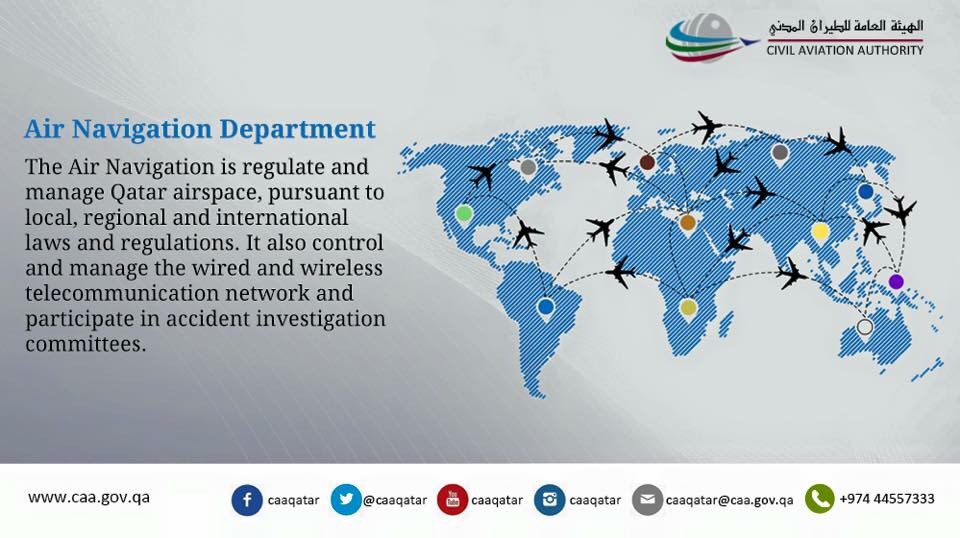 CAAQATAR's tweet photo. For more information about the #Air_Navigation Department in the #QCAA 

https://t.co/V2seyjDfmX https://t.co/rqy2SrwKsr