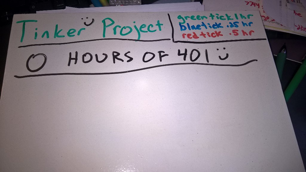 TheIdentityGuru's tweet photo. Made this to keep track of #tinkerproject progress. Will post updates periodically.  @escapeadulthood #successandfun https://t.co/kepzB0MmWf