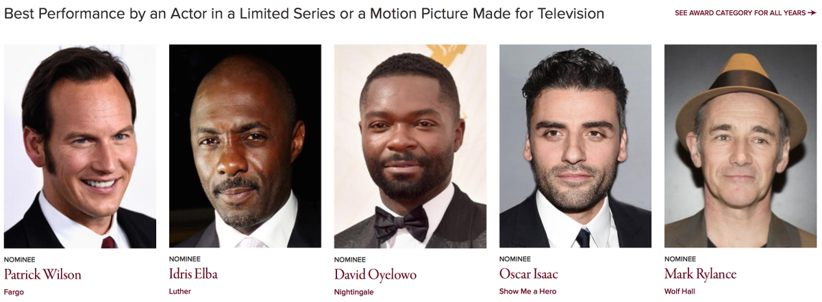 reminder that oscar is nominated for a golden globe tonight!!