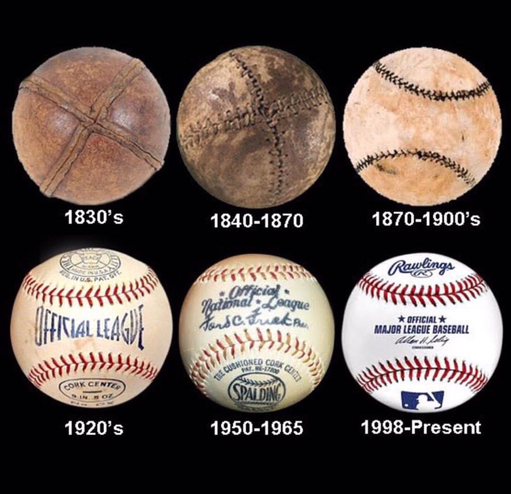 BSBSCOUT's tweet photo. Evolution of the baseball https://t.co/wL9G6DJ8JY