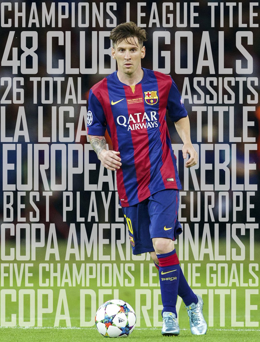 ESPNFC's tweet photo. Lionel #Messi had an impressive 2015. Does he deserve to win a record fifth #BallondOr? https://t.co/GoHU7P5ptA