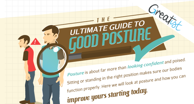 PostureMedic's tweet photo. The Ultimate Guide to Good #Posture https://t.co/kUyCOGGlCq #PostureMedic #Health https://t.co/o6M3Ncit1t