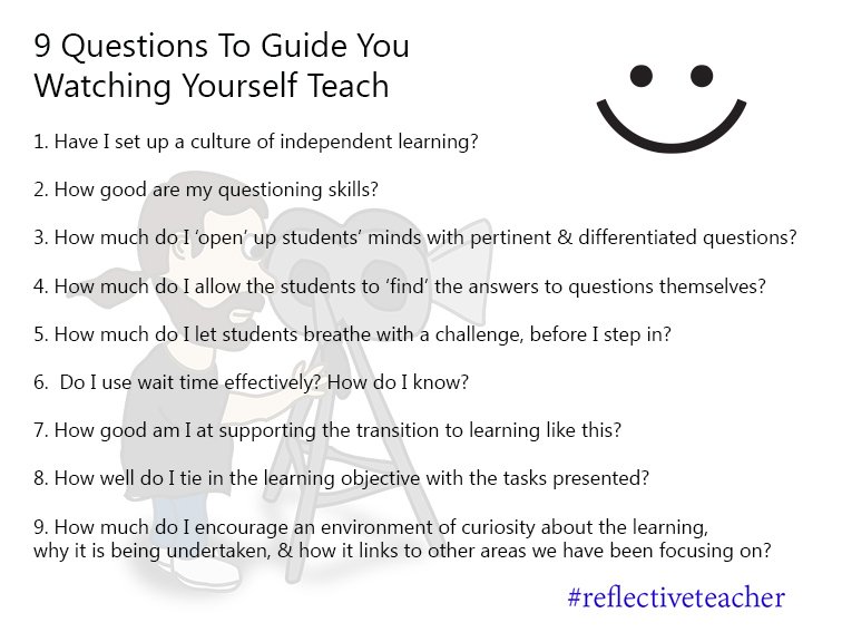 TeachThought's tweet photo. Have You Seen Yourself Teach Lately? https://t.co/eS6QS4zEyn https://t.co/poT1hzAe5v