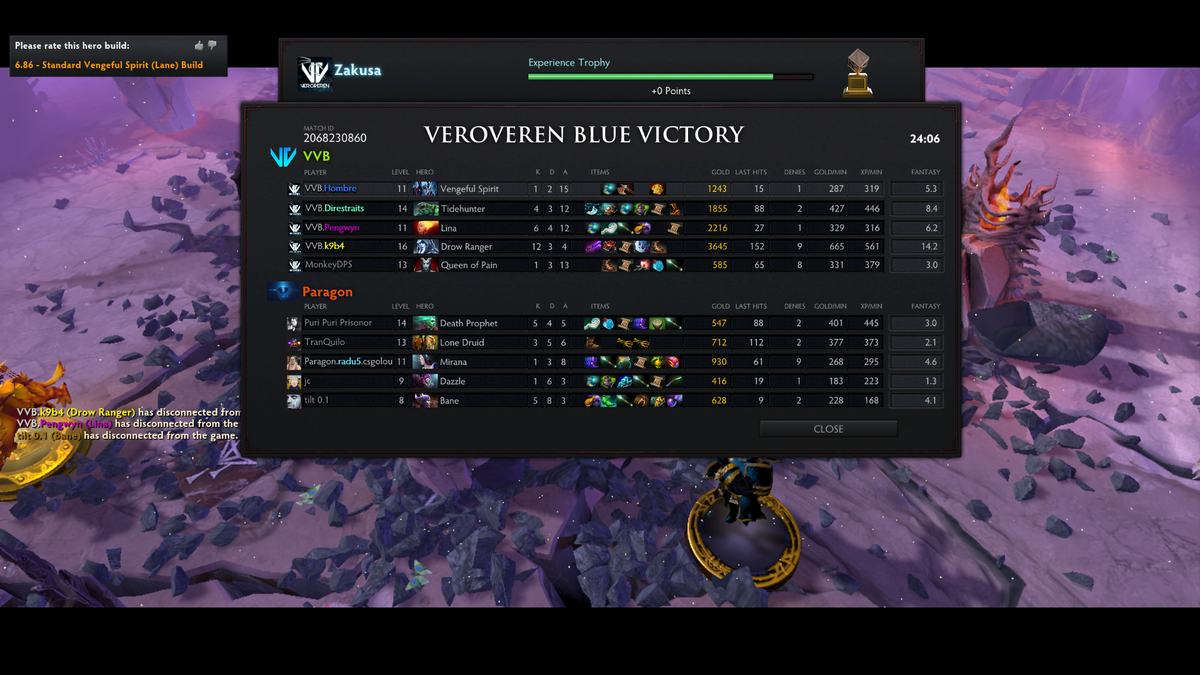 INTO THE PLAYOFFS BOYS Pro Division we are coming for you