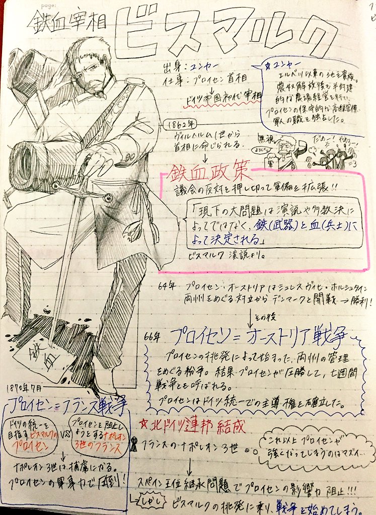 おもわず勉強が捗りそうな『世界史の人物をキャラ化したノート おもわず勉強が捗りそうな『世界史の人物をキャラ化したノート