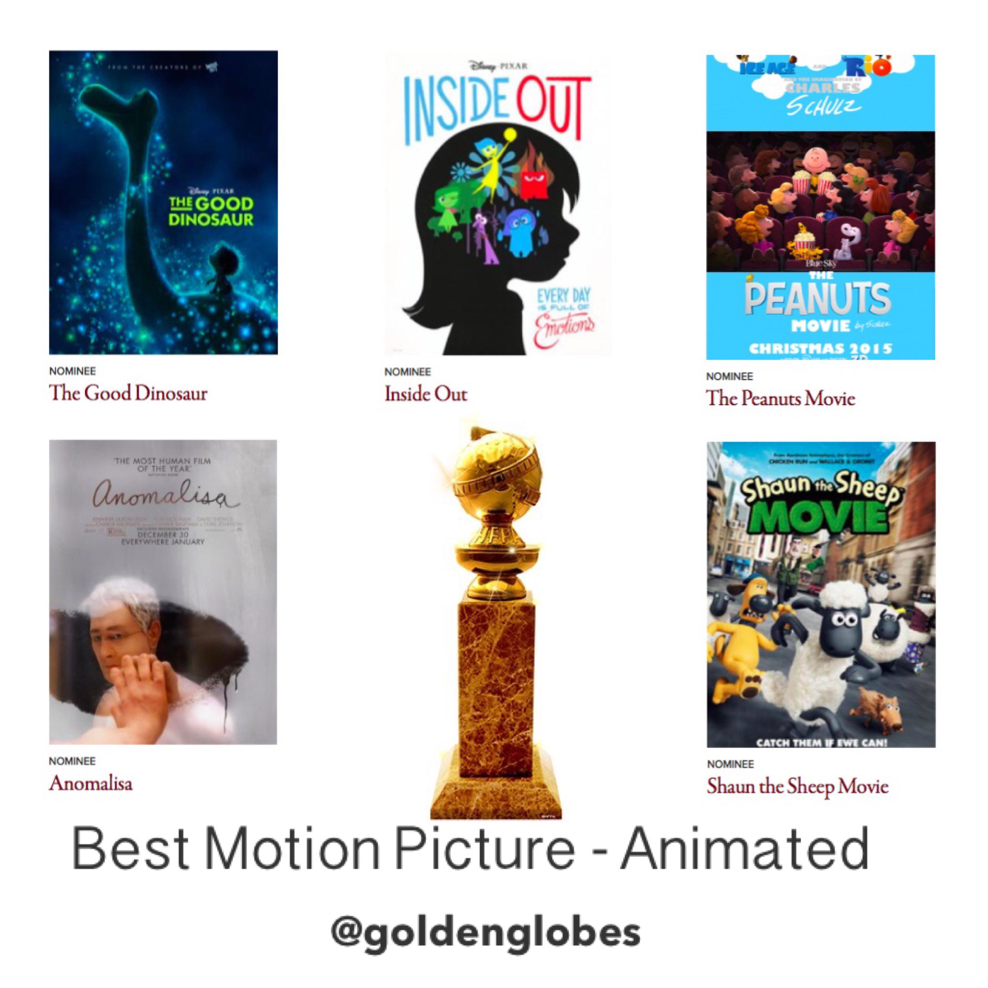 Golden Globe Awards on Twitter "Up Next Best Motion Picture