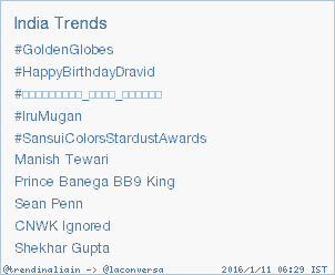 V2Cinemas's tweet photo. #IruMugam Trending on India. @chiyaan_cvf @AnandhsankarN https://t.co/WXeF8asIdr