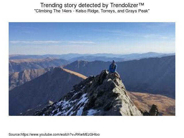 GoProLizer's tweet photo. Climbing The 14ers - Kelso Ridge, Torreys, and Grays Peak #Canon #DanielCunningham https://t.co/x6fDoXoBdA https://t.co/kx005IMv2c