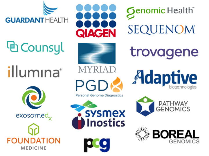 BTW "holy" Grail #cancer liquid biopsy adds to > 35 cos making a "big bet" ...here's a partial list of the players