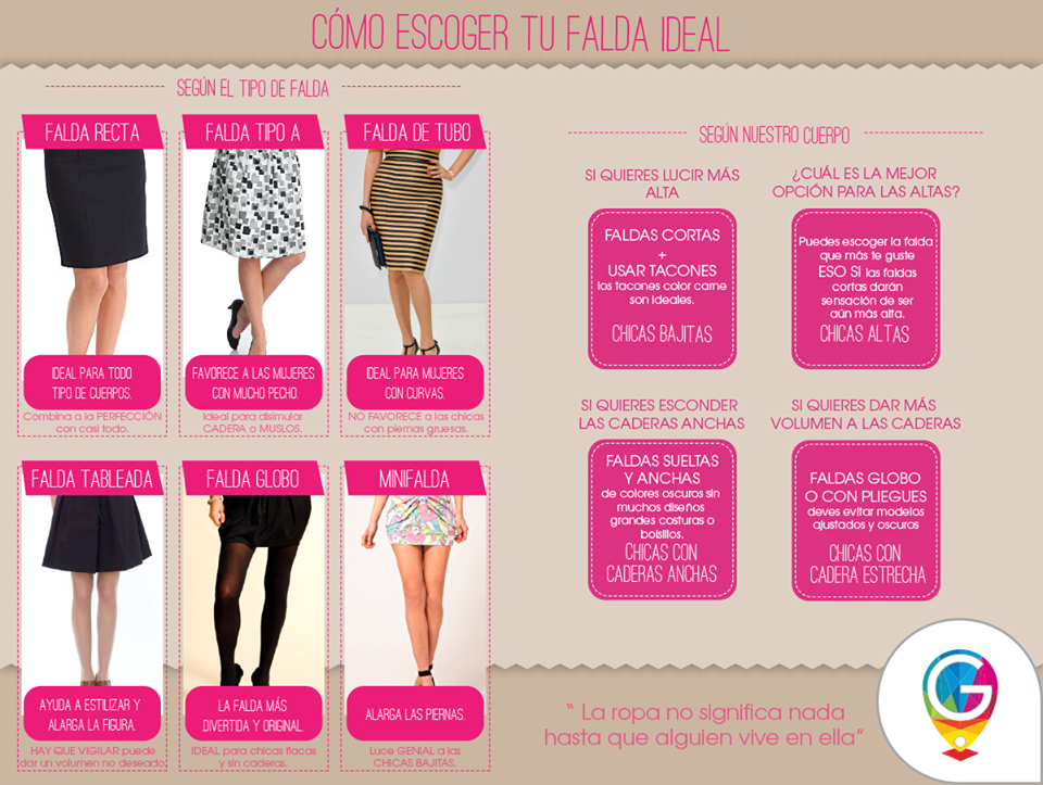 Gamarshop's tweet image. #Tips Gamar shop
“ La ropa no significa nada hasta que alguien vive en ella”