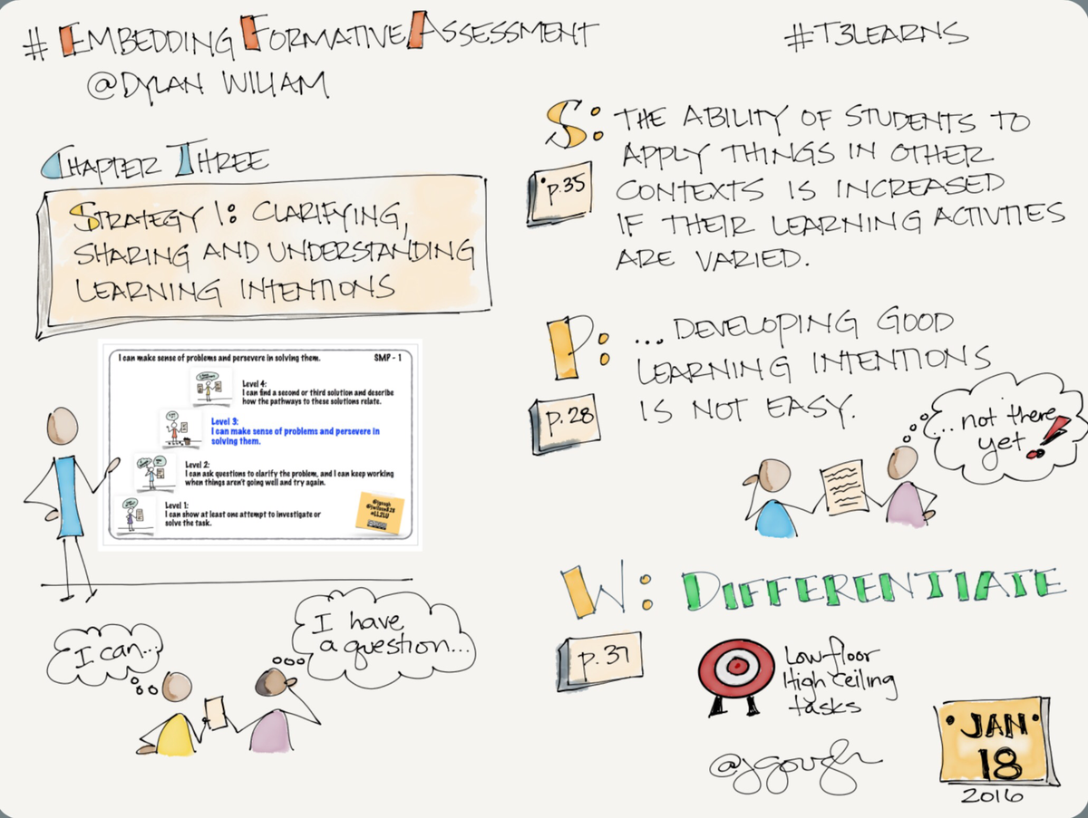 jgough's tweet photo. Sharing my SPW #EmbeddingFormativeAssessment Chpt 3 #doodles. What resonated with you? Will you share, #T3Learns? https://t.co/1eTXMj0bnL