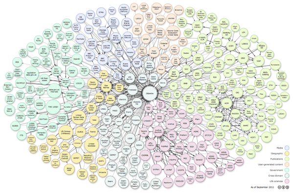 MartinAButters's tweet photo. Big Data And Business Intelligence: https://t.co/xMjQsuK40M  #BigData #BusinessIntelligence https://t.co/R6q80CTBe8