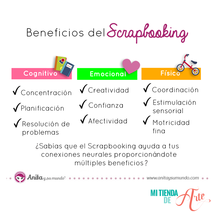 Mitiendadearte's tweet photo. Los increíbles beneficios del #scrapbooking, para cuando alguien nos pregunte que que es eso que hacemos 😁 https://t.co/CT2O1LQREs