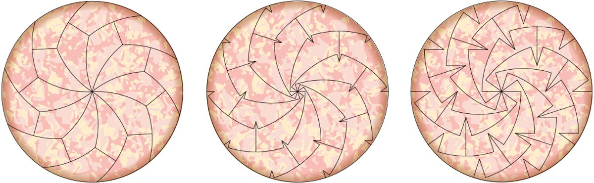 qikipedia's tweet photo. Mathematicians at the University of Liverpool have been inventing new ways to divide pizza equally: https://t.co/O2lImzpotA