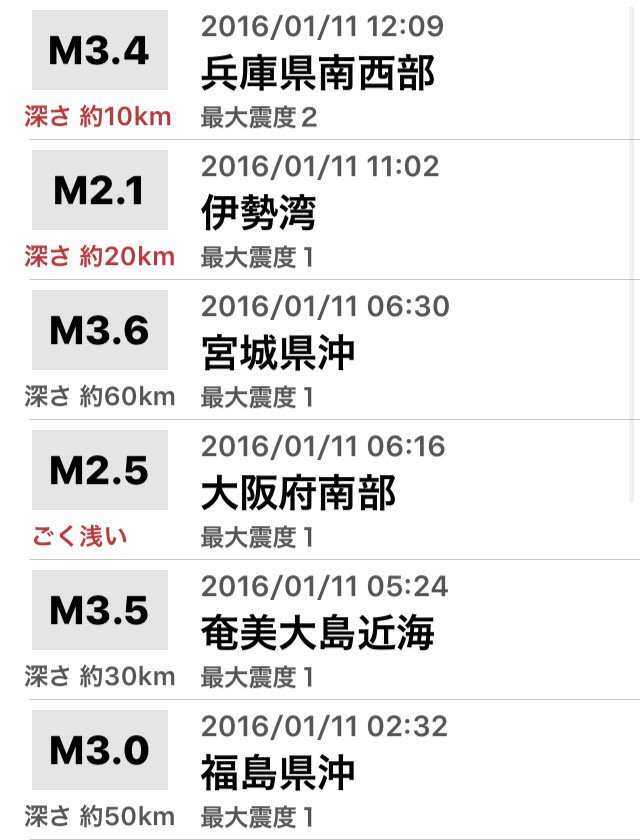 1209_tatsu's tweet image. #地震マップ #地震 #QuakeMap