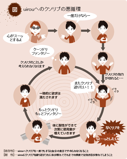 ういろう@ship7 tweet media