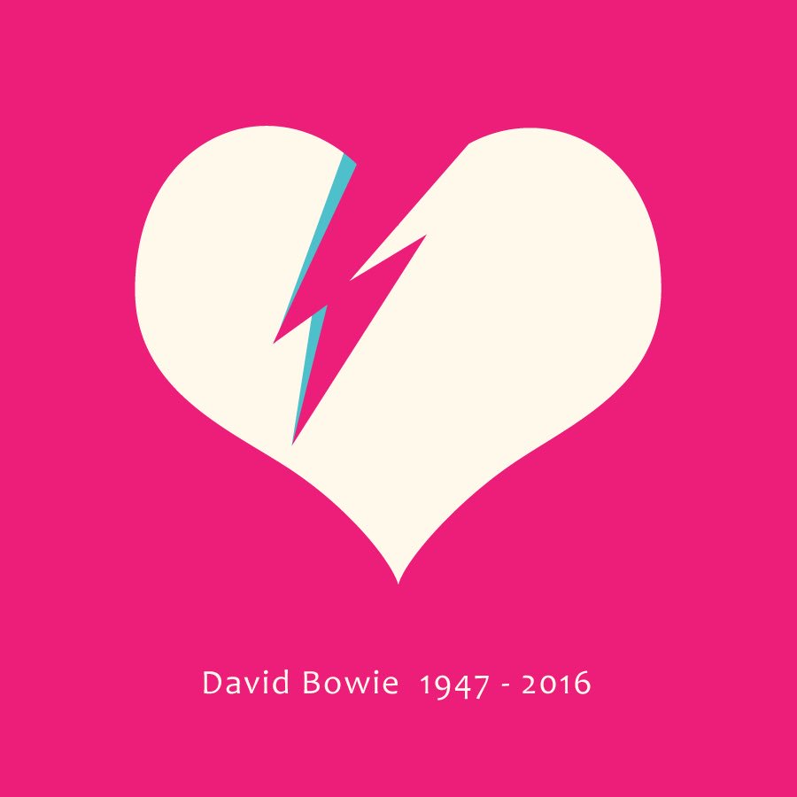 Like millions of people today, I'm deeply saddened by the news of David Bowie's passing.  #RIPDavidBowie