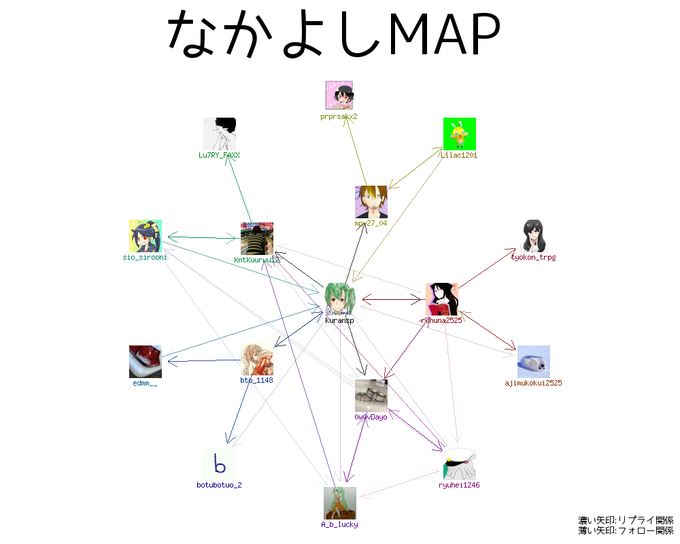 なかよしmapのtwitterイラスト検索結果 古い順