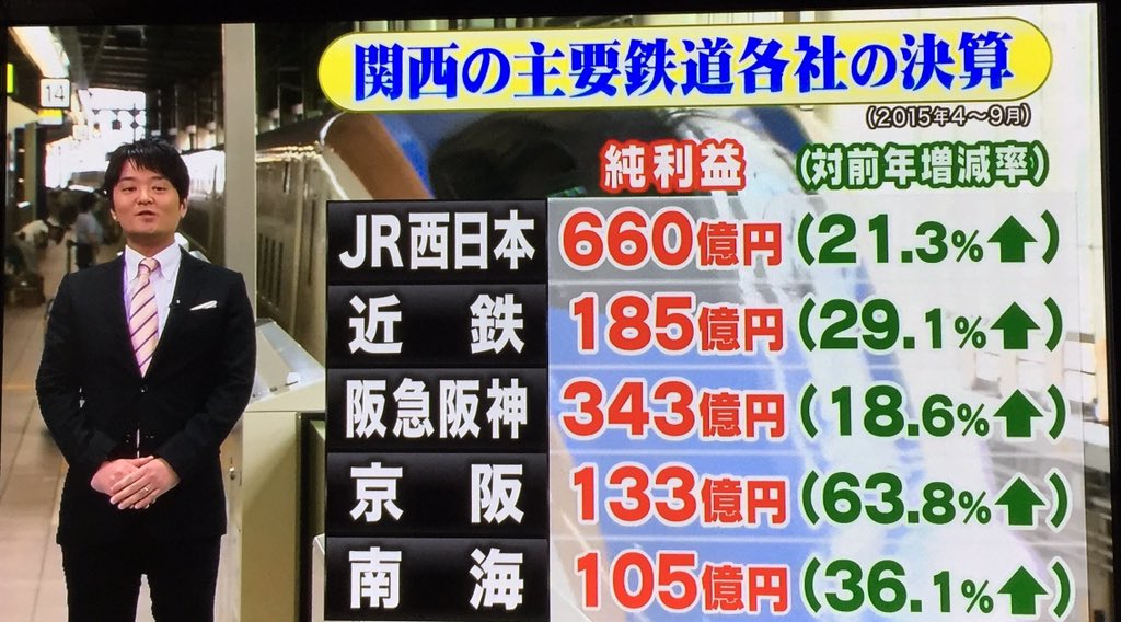 名無しさん おーぷん 16 01 11 月 13 30 Id Lqu 嫌韓スレではありません 偏向報道の一つである韓流ブームに肯定的な人は スレ違いです Br デモ日程の確認は随時こちらで Br 日本全国 デモ街宣etc日程を書き込むスレ その3 Br