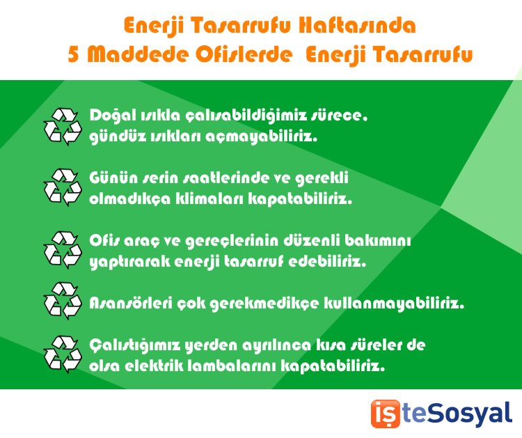 #İsterdimki Enerji Tasarrufu İçin Uygulanabilir Tavsiyelerimizi Herkes Çevresiyle Paylaşarak Bilinçlensin.