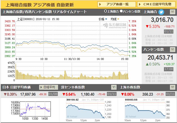 名無しさん おーぷん 16 01 11 月 13 30 Id Lqu 嫌韓スレではありません 偏向報道の一つである韓流ブームに肯定的な人は スレ違いです Br デモ日程の確認は随時こちらで Br 日本全国 デモ街宣etc日程を書き込むスレ その3 Br