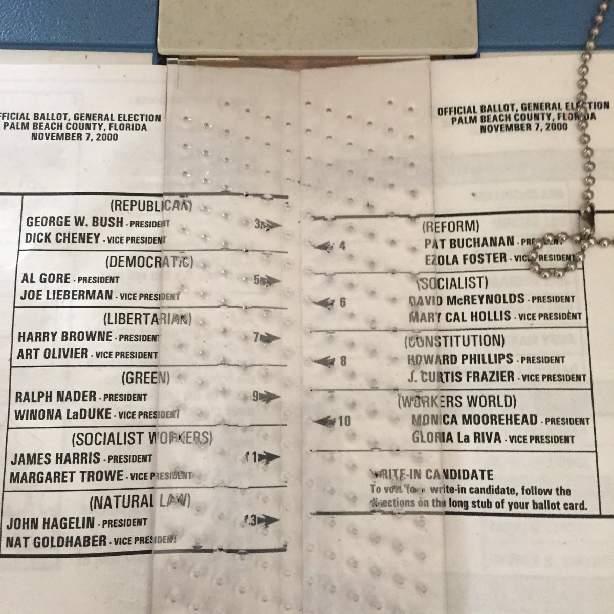 Jerry Saltz Pa Twitter I Own This Real Fl Voting Machine Butterfly Ballot Chads That Elected Worst Pres Vp In Us Hist Tragicaccident Https T Co Iat1yoqu5e
