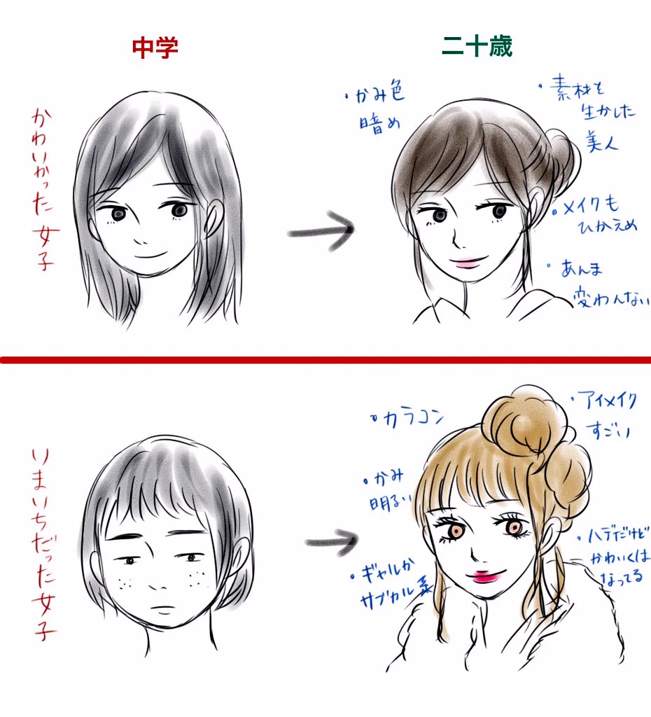 あるあるｗｗｗ成人式で久しぶりに会う同級生の変化ｗｗｗ