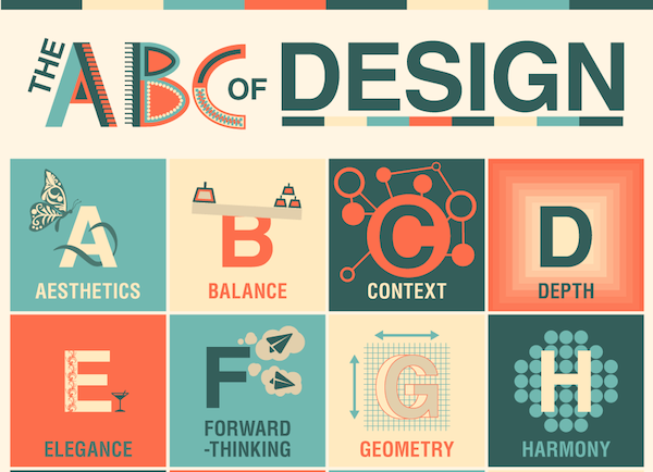 FranckPouquet's tweet image. #Infographic - The ABC Of #Design by #DesignMantic buff.ly/1TPevB5