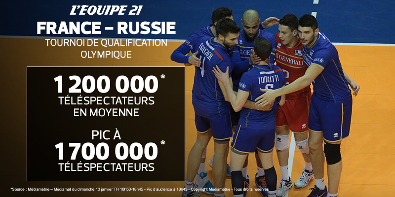 lachainelequipe tweet picture