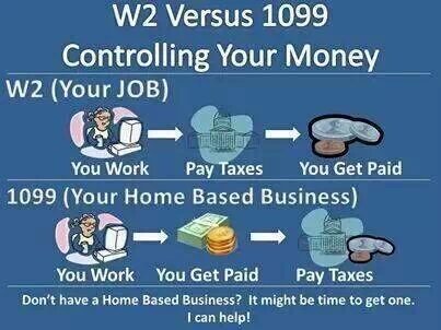 siddiqahinfo's tweet image. And .... You can have your own #expenseaccount with a 1099
#Ilovedoingforself
shirleythetaxexpert.com