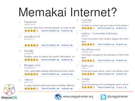 NetCerdas's tweet photo. Beberapa situs yang bisa membantu kita dalam melakukan kebutuhan sehari hari https://t.co/uht4c1Sn4s