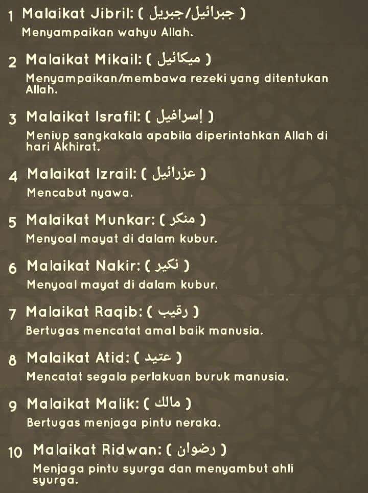 Malaikat yang mencatat amal baik dan amal buruk