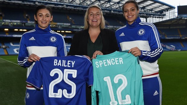 EnglandFootball's tweet photo. ICYMI: @FAWSL 1 champions @ChelseaLFC have signed @beckyspencer2 and @JadeBailey_ https://t.co/V8kIXUYsTC https://t.co/Psm57V1hnh