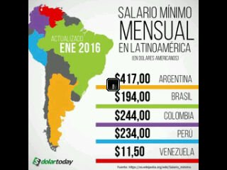 jmosquerab's tweet image. 