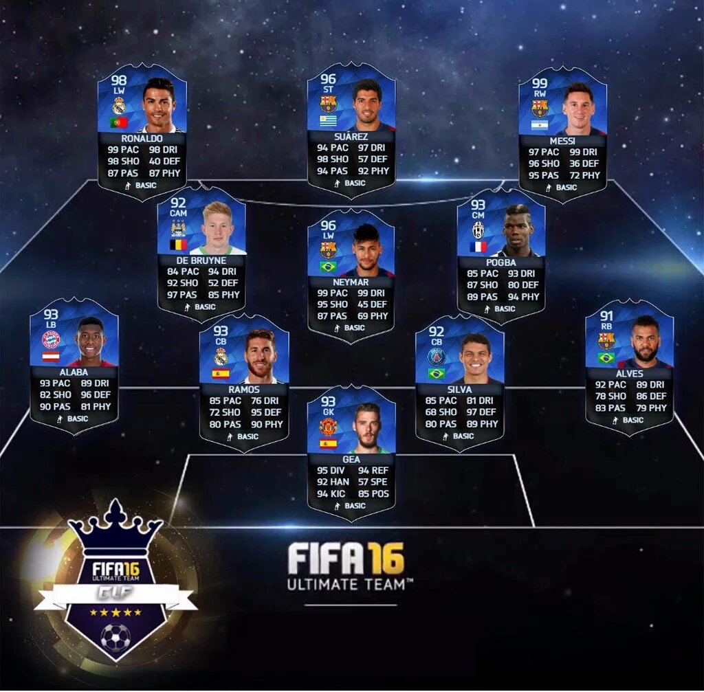 chepa2121's tweet photo. Fifa quiero mis TOTY por faa #MITOTY #MITOTY #MITOTY https://t.co/DZMTUE8qAg