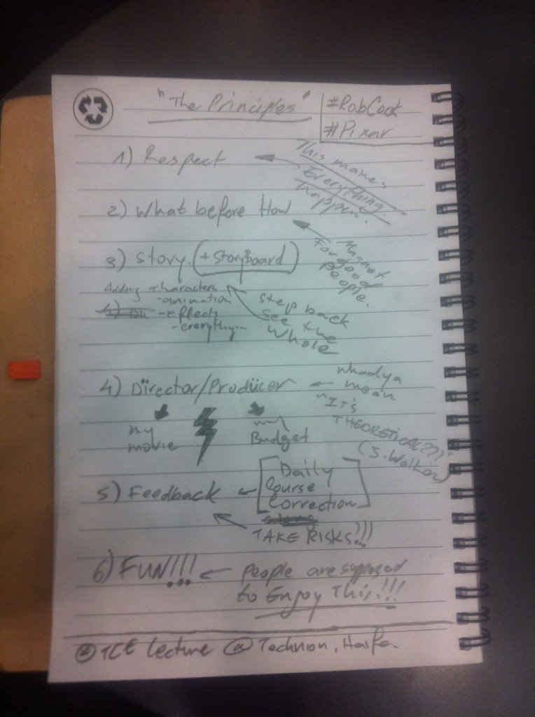 Organimuse's tweet image. #RobCook 's principles for the creative team!! From #TCE #BEC @Technion - #creativeprocess #realizeyourdreams