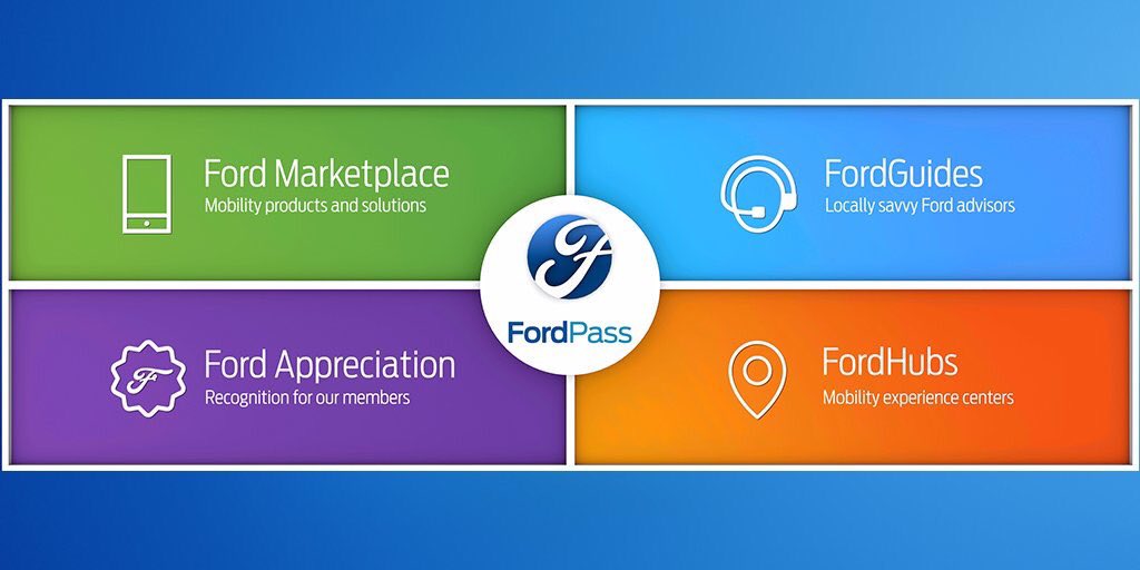 Ford Middle East tweet media