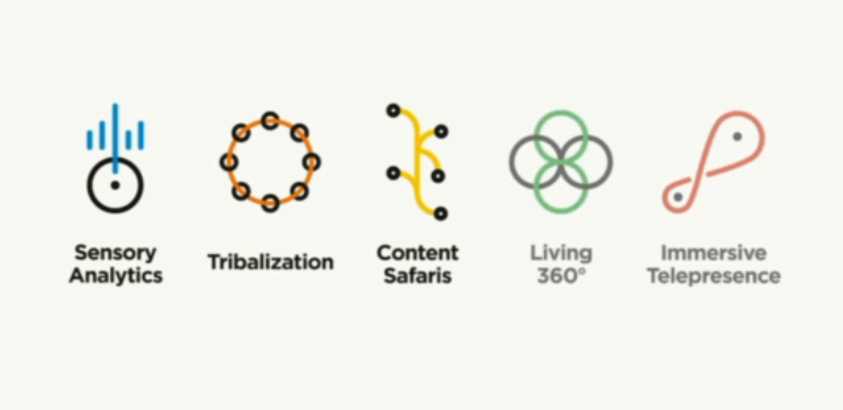 ScottLum's tweet photo. 5 Key trends that will drive the meetings &amp; conventions industry - New study from PCMA &amp; Marriott #PCMACL https://t.co/iVYXgleoPv