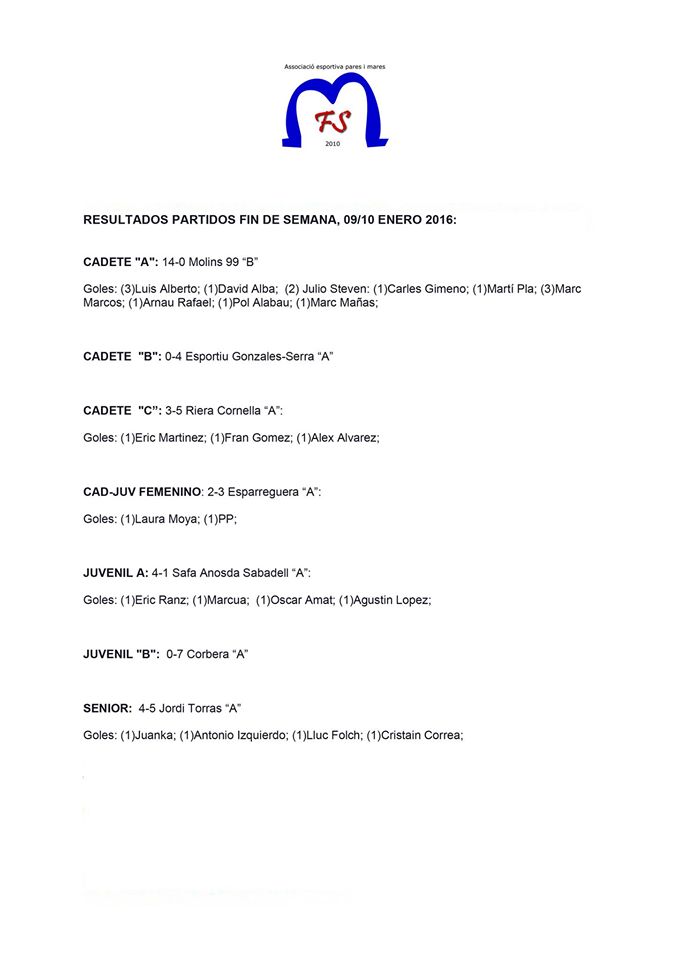RESULTADOS PARTIDOS FIN DE SEMANA, 09/10 ENERO 2016: