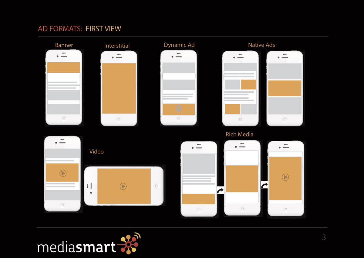 RISK_events's tweet image. Ads: Have you formatted yours? goo.gl/zZG7Ve #digitalmarketing #programmatics #mobile